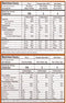 The Nutrition Facts of Vadilal Mexican Pizza 
