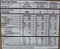 The Nutrition Facts of Vadilal MultiGrain Paneer Pizza
