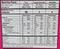 The Nutrition Facts of Vadilal Paneer Tikka Pizza 
