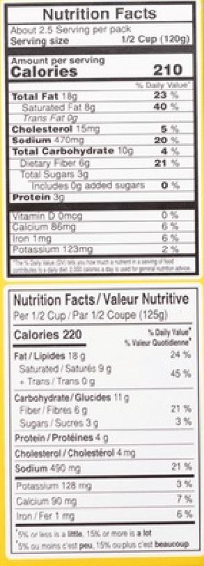 The Nutrition Facts of Vadilal Quick Treat Veg Jaipuri