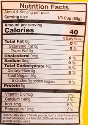 The Nutrition Facts of Vadilal Sugarcane