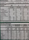 The Nutrition Facts of Vadilal Swaminarayan Paneer Pizza