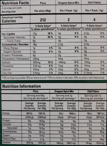 The Nutrition Facts of Vadilal Swaminarayan Paneer Pizza