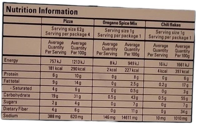 The Nutrition Facts of Vadilal Tandoori Paneer Pizza 