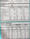 The Nutrition Facts of Vadilal Tandoori Veggie Pizza
