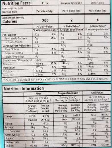 The Nutrition Facts of Vadilal Tandoori Veggie Pizza