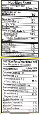 The Nutrition Facts of Vadilal quick Treat Falafel (22 pcs)