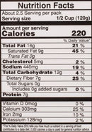 The Nutrition Facts of Vadilal quick Treat Paneer Hariyali