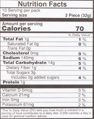 The Nutrition Facts of Vadilal quick Treat Sabudana Tikki
