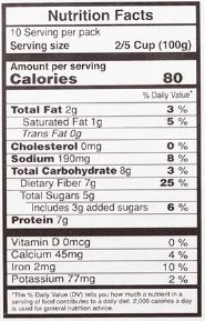 The Nutrition Facts of Vadilal quick Treat Unfried Patra Rolls