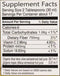 The Nutrition Facts of Vedic Juices Aloe Vera Juice