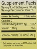 The Nutrition Facts of Vedic Karela Juice
