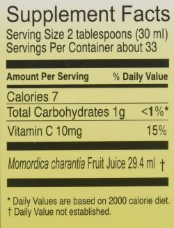 The Nutrition Facts of Vedic Karela Juice