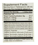 The Nutrition Facts of Vedic Sugar Balance Juice