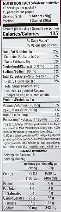 This is the Nutrition of Wagh Bakri 3 in 1 Combo Instant Tea Bag.