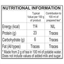 The Nutrition Facts of Wagh Bakri Cardamom 25 Tea Bags