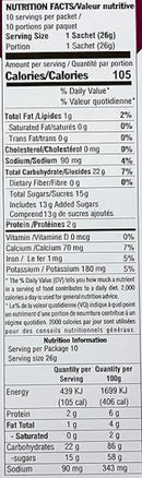 This is the Nutrition of Wagh Bakri Masala Instant Tea Bag.