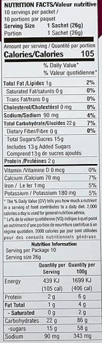 This is the Nutrition of Wagh Bakri Masala Instant Tea Bag.
