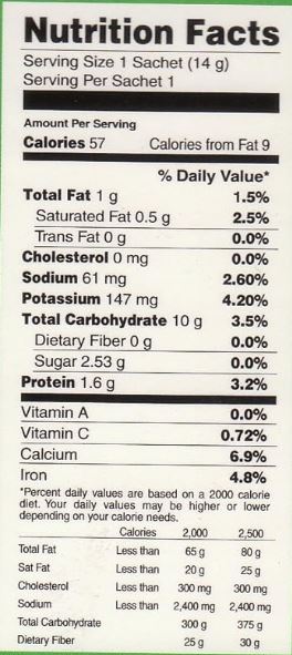 This is the Nutrition of Wagh Bakri Unsweetened Cardamon Chai 10 servings.