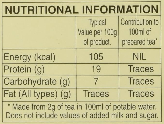 This is the Nutrition of Waghbakri Masala 100 Tea Bags.