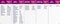 The Nutrition Facts of Women's Horlicks Plus Chocolate