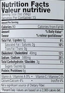The Nutrition Facts of Ziyad Chicken & Beef Luncheon 