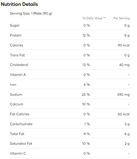 The Nutrition Facts of Ziyad  Chicken & Beef Luncheon 