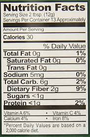 The Nutrition Facts of Ziyad Kefta Spice Blend 