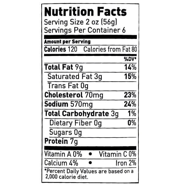 The Nutrition Facts of Zwan Chicken & Beef Luncheon 