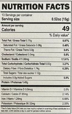The Nutrition Facts of Aachi Chicken Lollypop Masala 