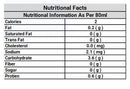 The Nutrition Facts of Alameed Coffee Medium Without Cardamom 