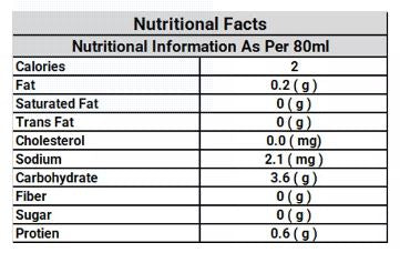 The Nutrition Facts of Alameed Coffee Medium Without Cardamom 