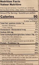 The Nutrition Facts of Banne Nawab's Chicken 65 