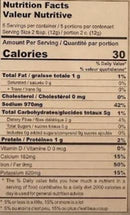 The Nutrition Facts of Banne Nawab's Kadhai Chicken 