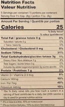The Nutrition Facts of Banne Nawab's Mirchi Ka Salan 