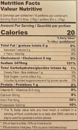 The Nutrition Facts of Banne Nawab's Mutton Biryani 