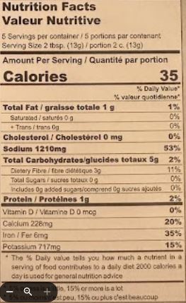 The Nutrition Facts of Banne Nawab's Mutton Curry 