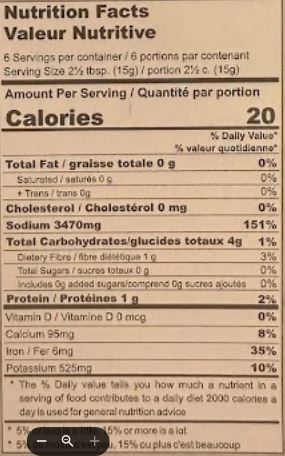 The Nutrition Facts of Banne Nawab's Sindhi Mutton Biryani 