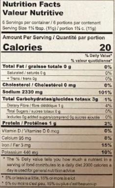 The Nutrition Facts of Banne Nawab's Vegetable Biryani 