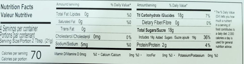 The Nutrition Facts of Baraka Cocktail 