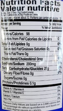 The Nutrition Facts of Baraka Custard 