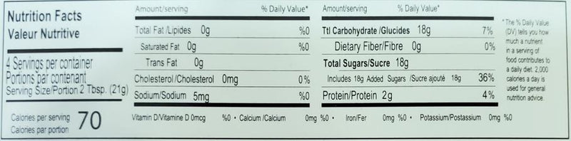 The Nutrition Facts of Baraka Mango 