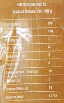 The Nutrition Facts of Aahu Barah Fish Masala 