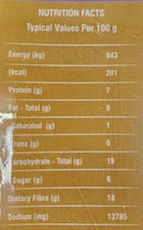 The Nutrition Facts of Aahu Barah Quorma 