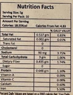 The Nutrition Facts of Century Chicken Masala 