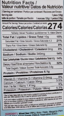 The Nutrition Facts of Doughstory Aloo Paratha 