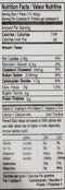 The Nutrition Facts of Karachi Delight Bun Kabab (From Burns Road) 