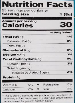 The Nutrition Facts of Lahori Delight Rumali Roti (5pcs) 