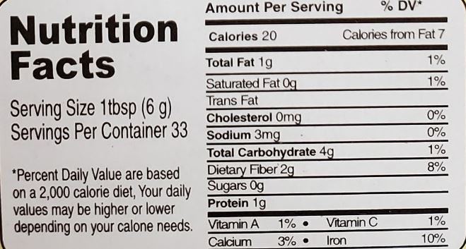 The Nutrition Facts of Lazzat Tandoori 