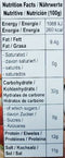 The Nutrition Facts of MDH Karahi Chicken Masala 